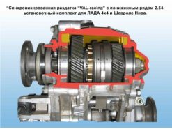 Кит-комплект VAL-racing для Лада4х4 «Пониженный ряд 2,54 с синхронизаторами»